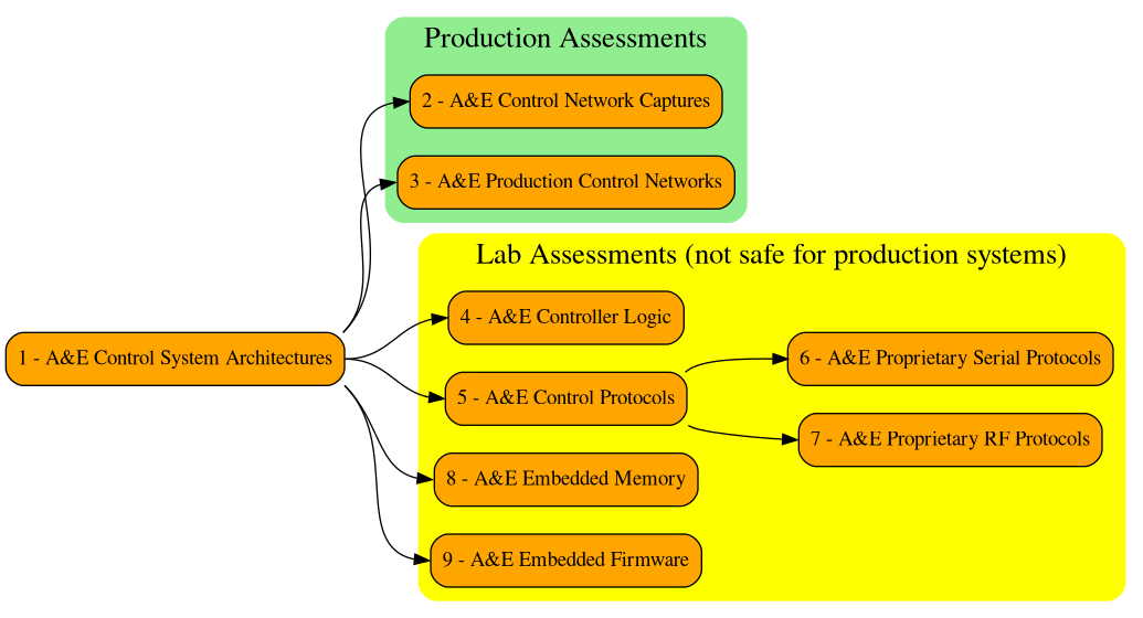 img/method_ae_all_overview.png