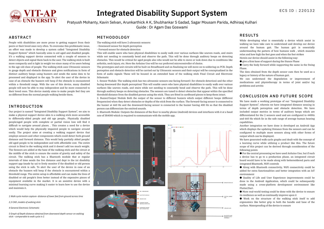  Integrated Diability Support System Poster
