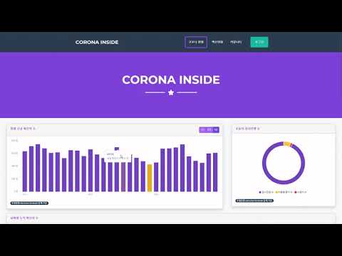 캡스톤 디자인 프로젝트 최종 발표