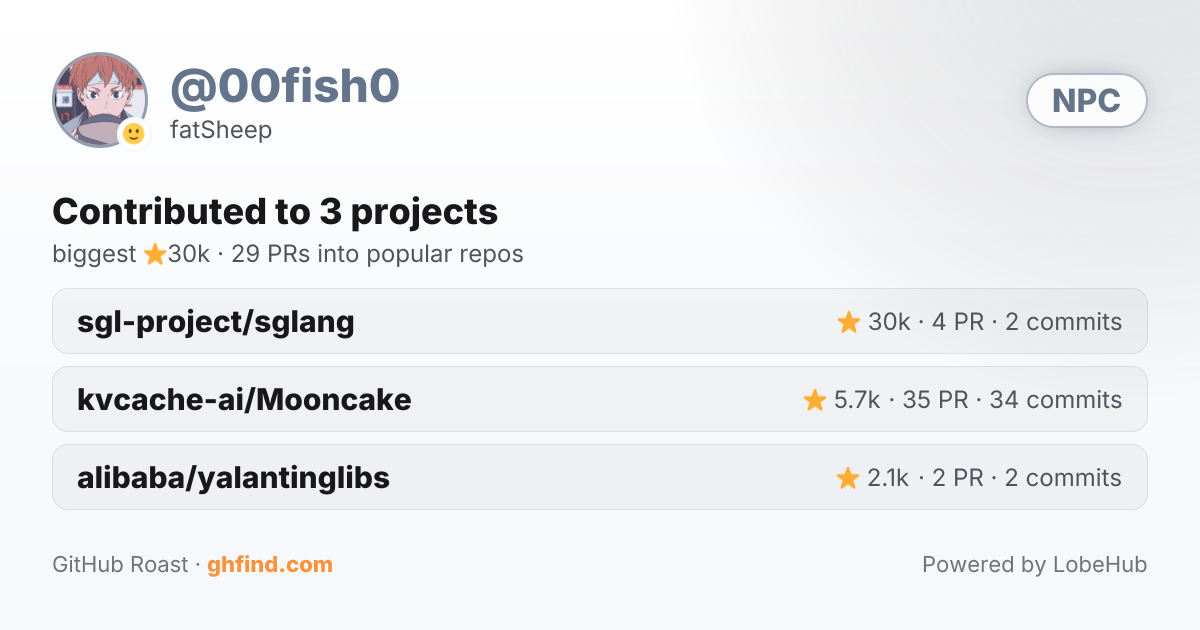 GitHub Roast