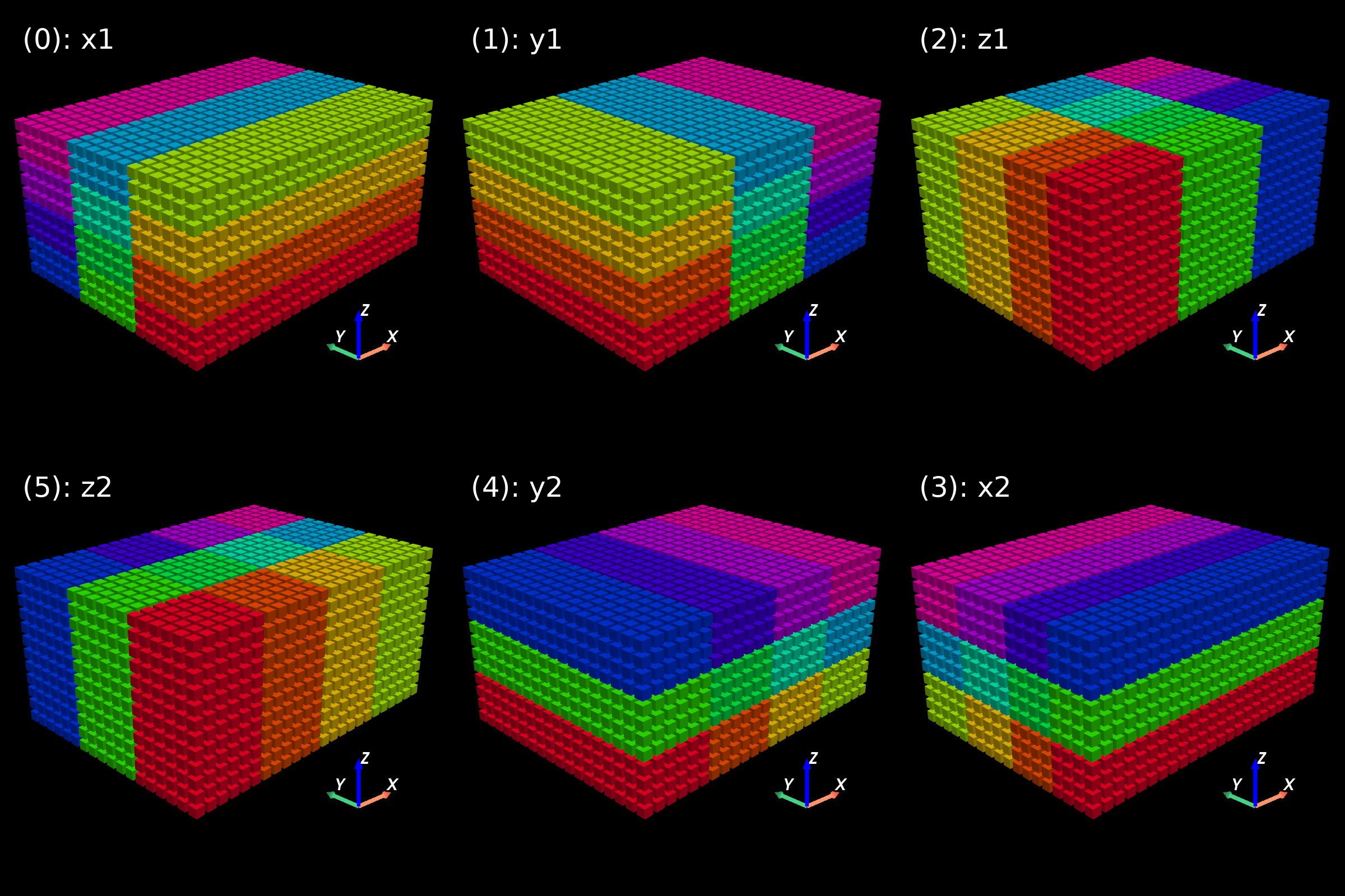 https://naokihori.github.io/SimpleDecomp/_images/transpose_3d.png