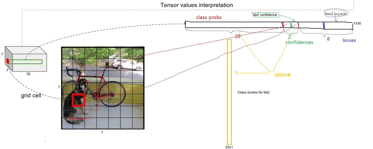 tensor.png-267.1kB