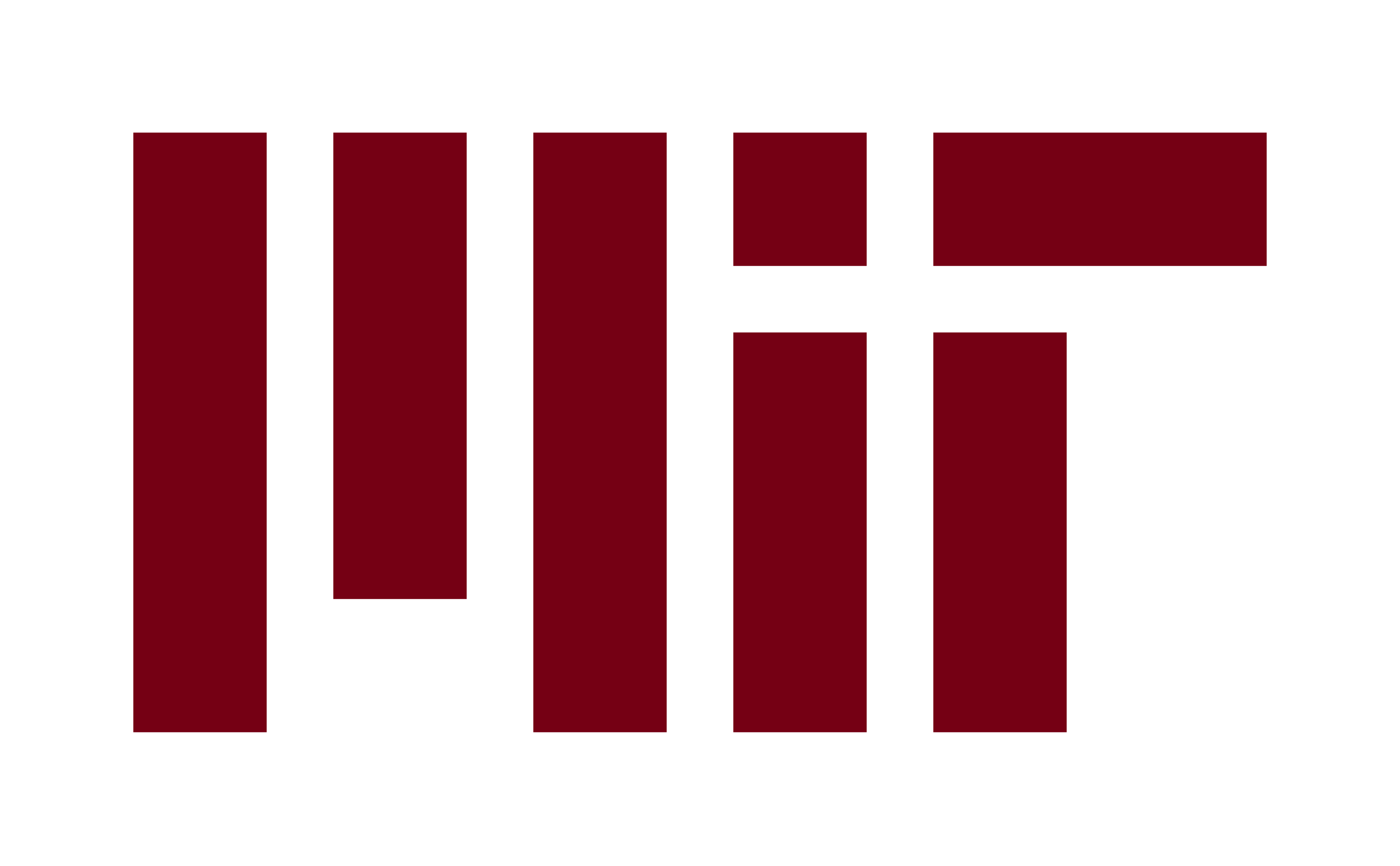 mit