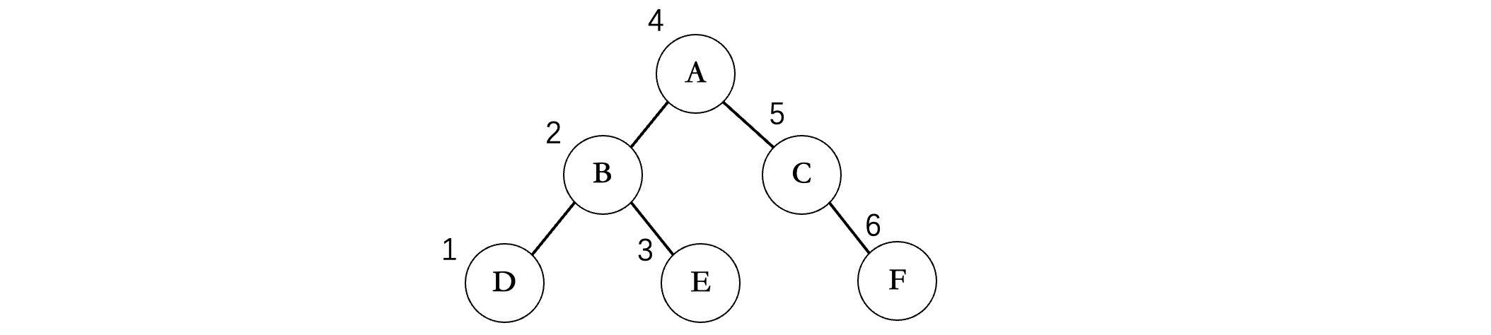 17131722263317471250625752457625