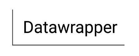 Datawrapper