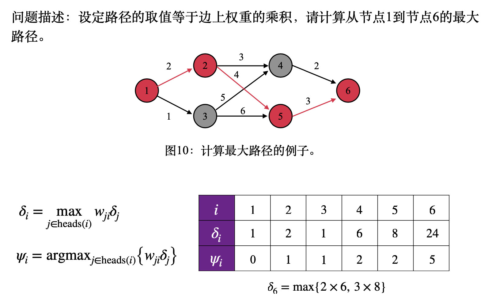 截屏2022-01-05 21.45.41