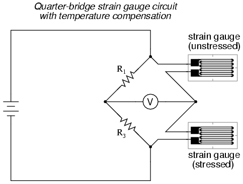 Wheatstone