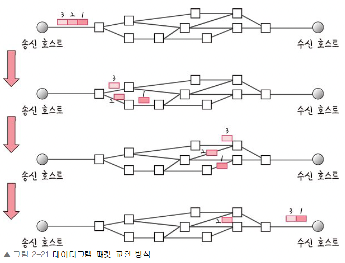 스크린샷 2022-11-08 오전 1.01.56.png