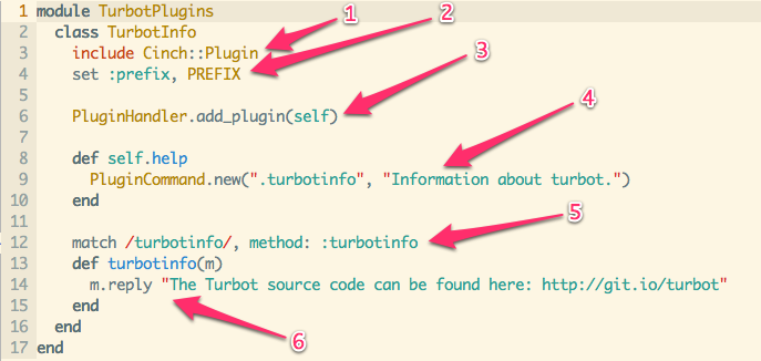 turbot_info_example