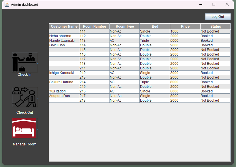 Admin DashBoard