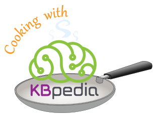 Cooking with KBpedia