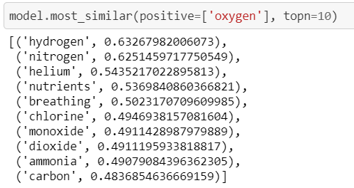 Most similar words to oxygen