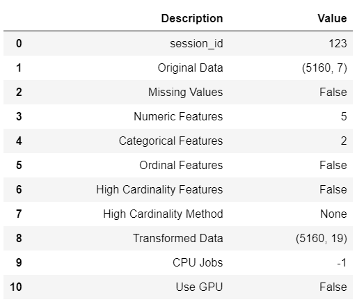 Output from setup — truncated for display