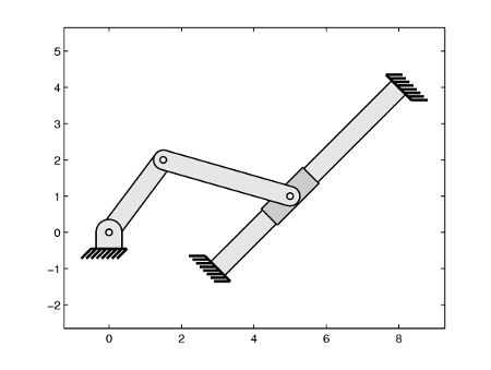 mp_plot_slider_crank_demo1