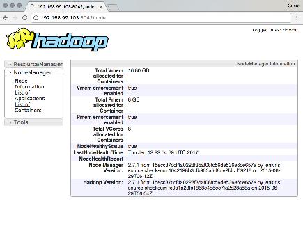 YARN NodeManager UI for compute-2