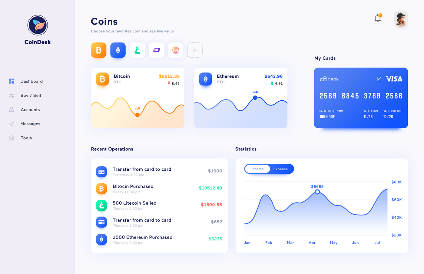 CoinDesk Design