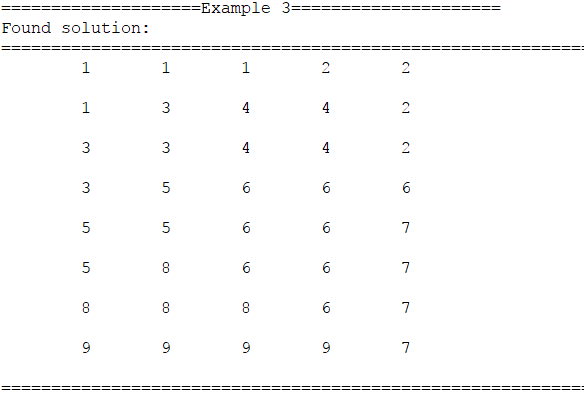 Output of Example