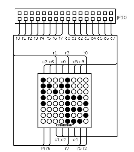 Obr. 1