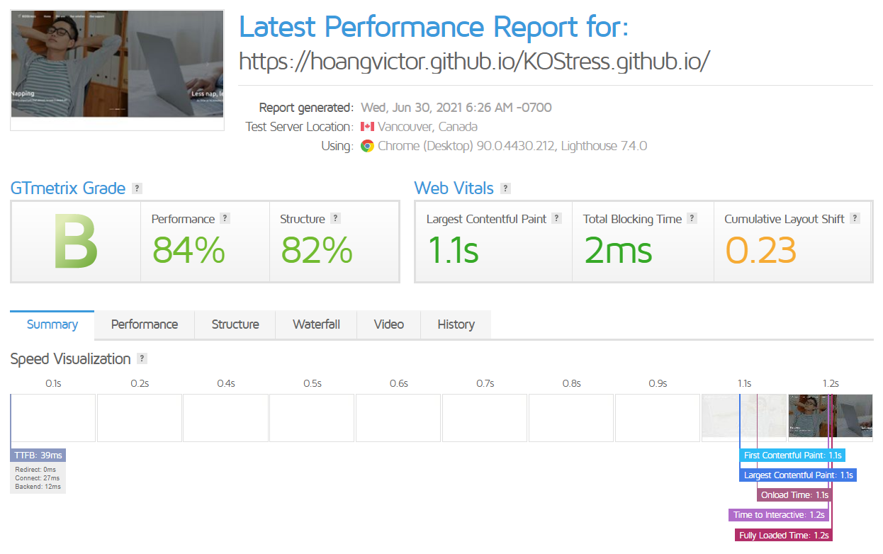 KOStress-testing-performance