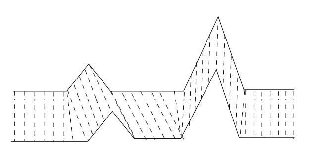 An image of two small time series being matched from their warping paths