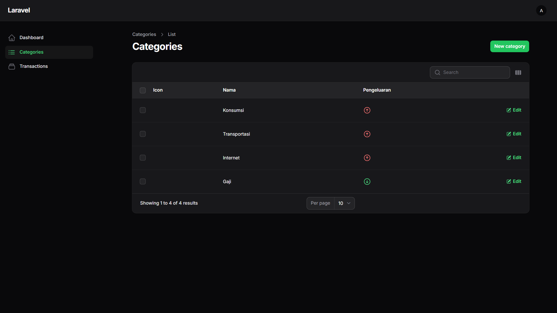 Categories page