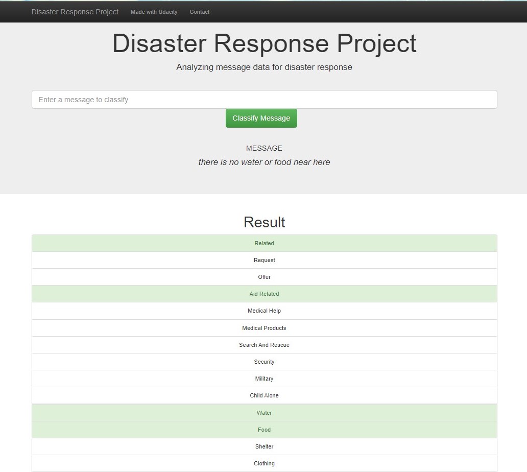 disaster-categories