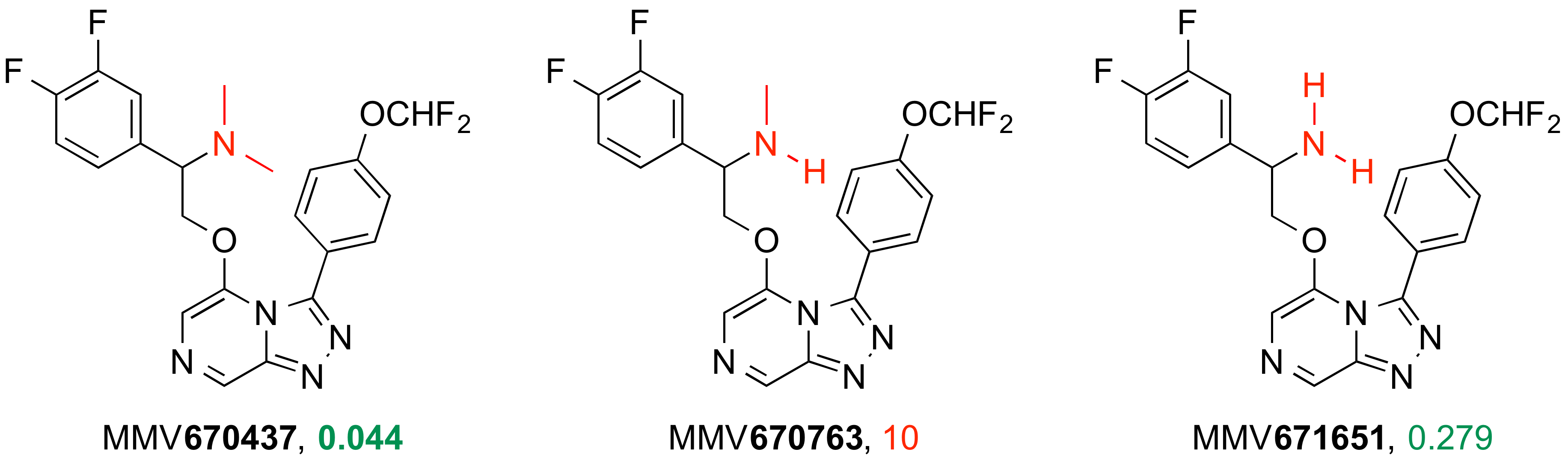 Known Chiral Series 4 Ethers with Benzylic Amine Substitution