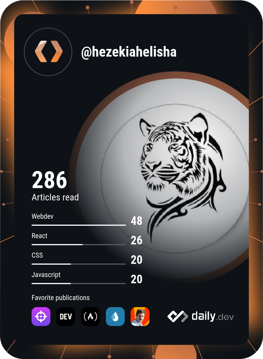 Hezekiah Elisha's Dev Card