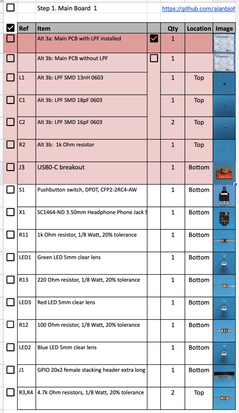 Part Checklist