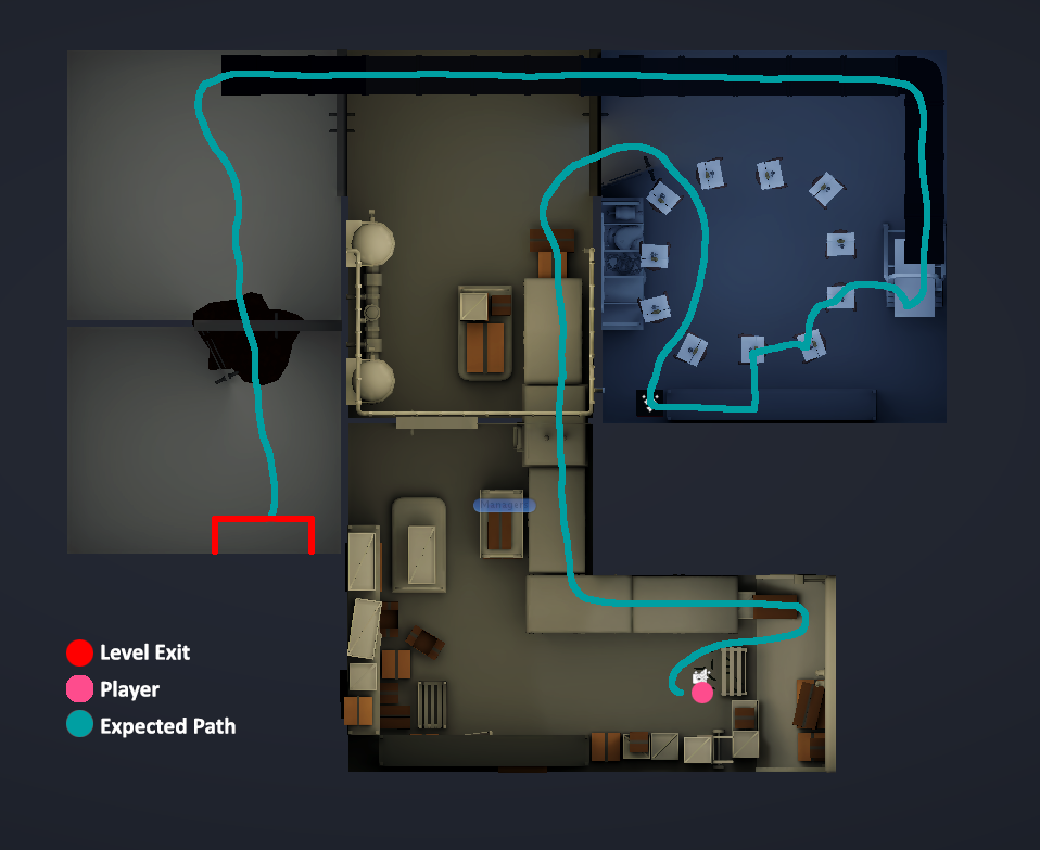 Stock Room Level Design