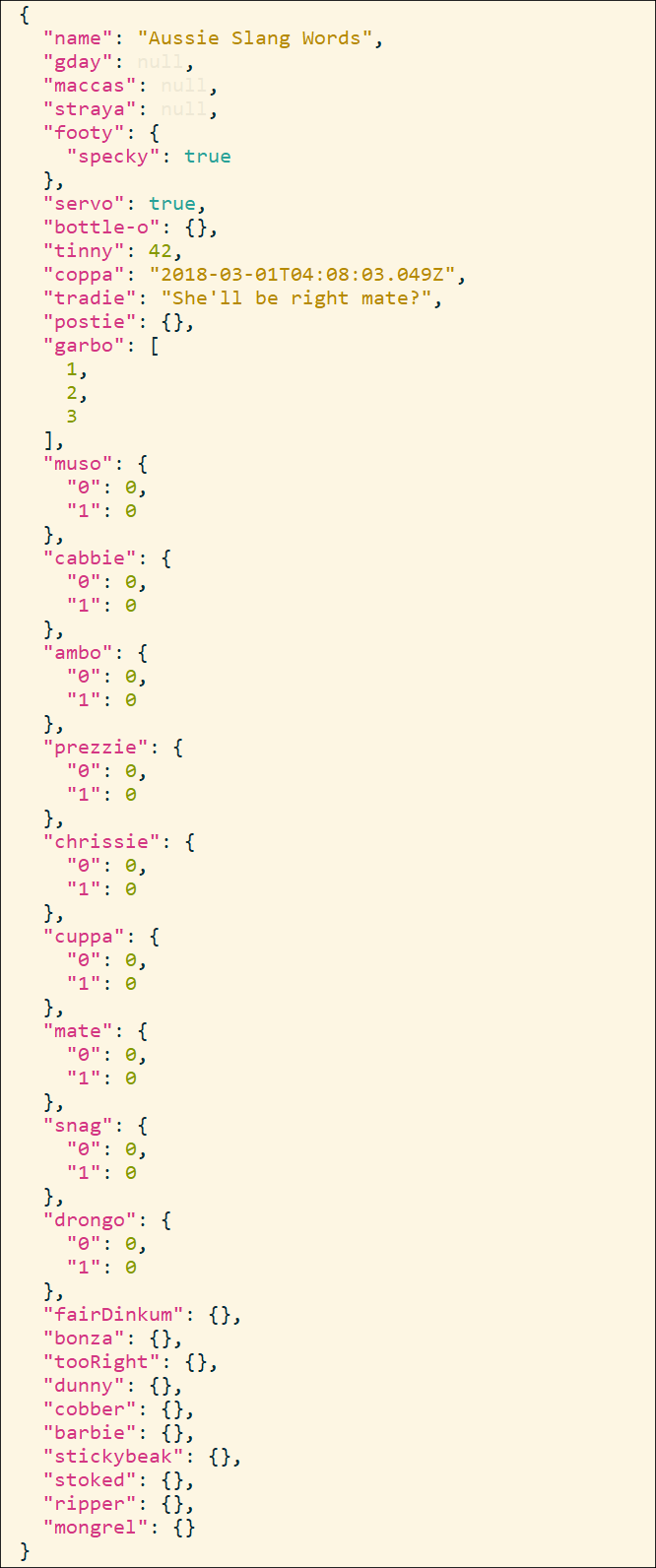 Example Json Output