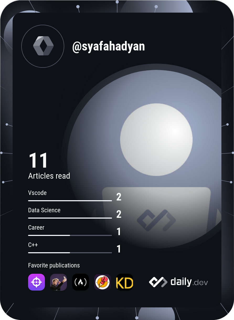 Syafa Hadyan Rasendriya's Dev Card