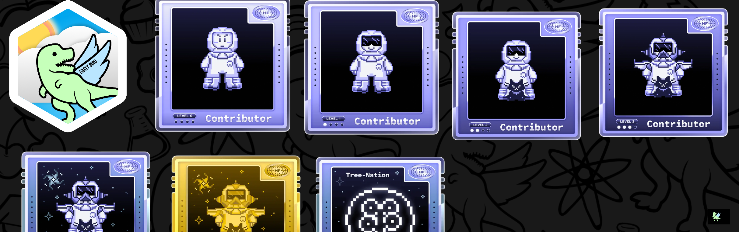 An image of @sandeepmaurya's Holopin badges, which is a link to view their full Holopin profile