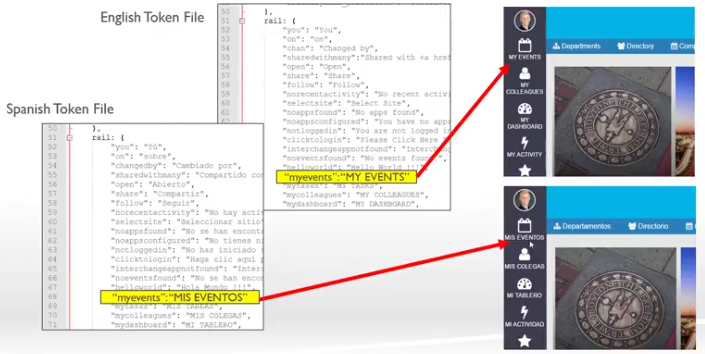 Token Files