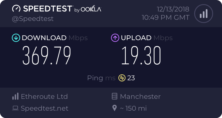 Speedtest.net result using the Arch router