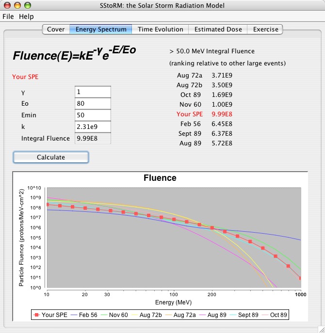 Screenshot of the Energy Spectrum.