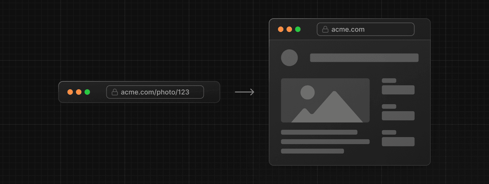 Next.js Intercepted Routes