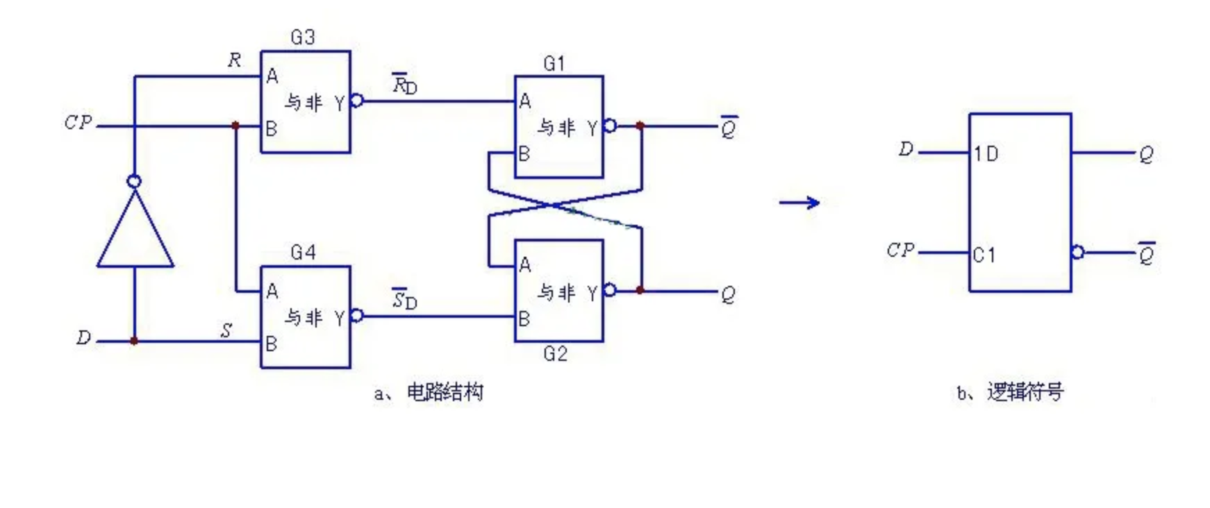 图片描述