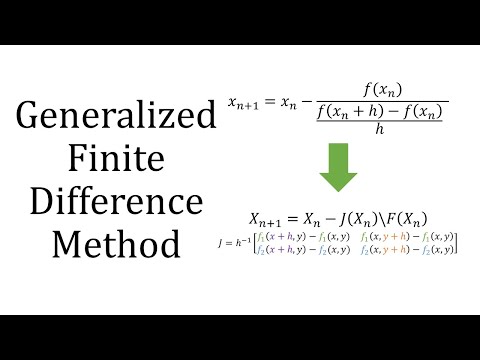 Generalized Finite Difference Method video