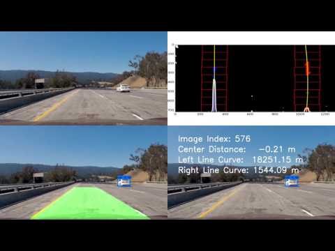 GitHub - jluo-bgl/Self-Driving-Car-Vehicle-Detection: Self Driving Car ...