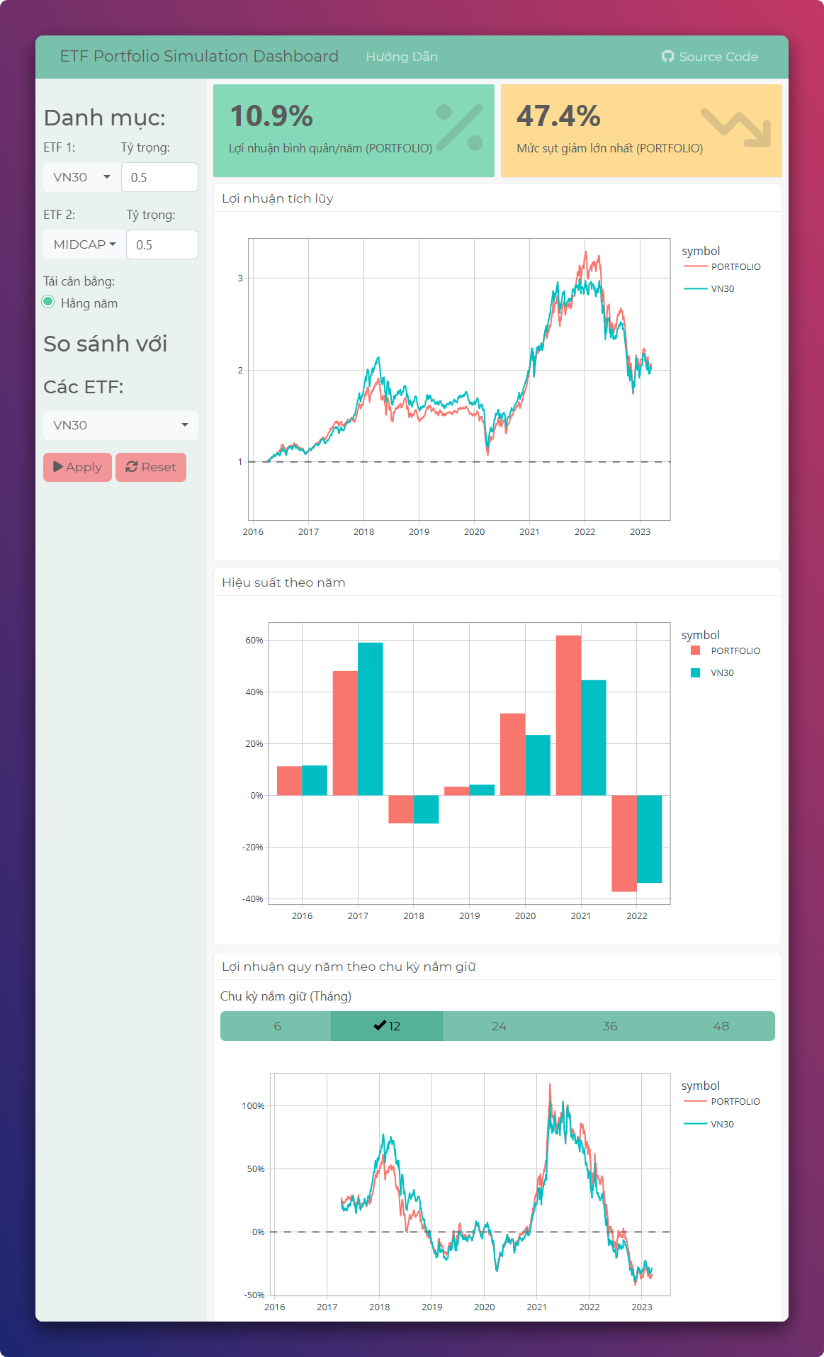 dashboard