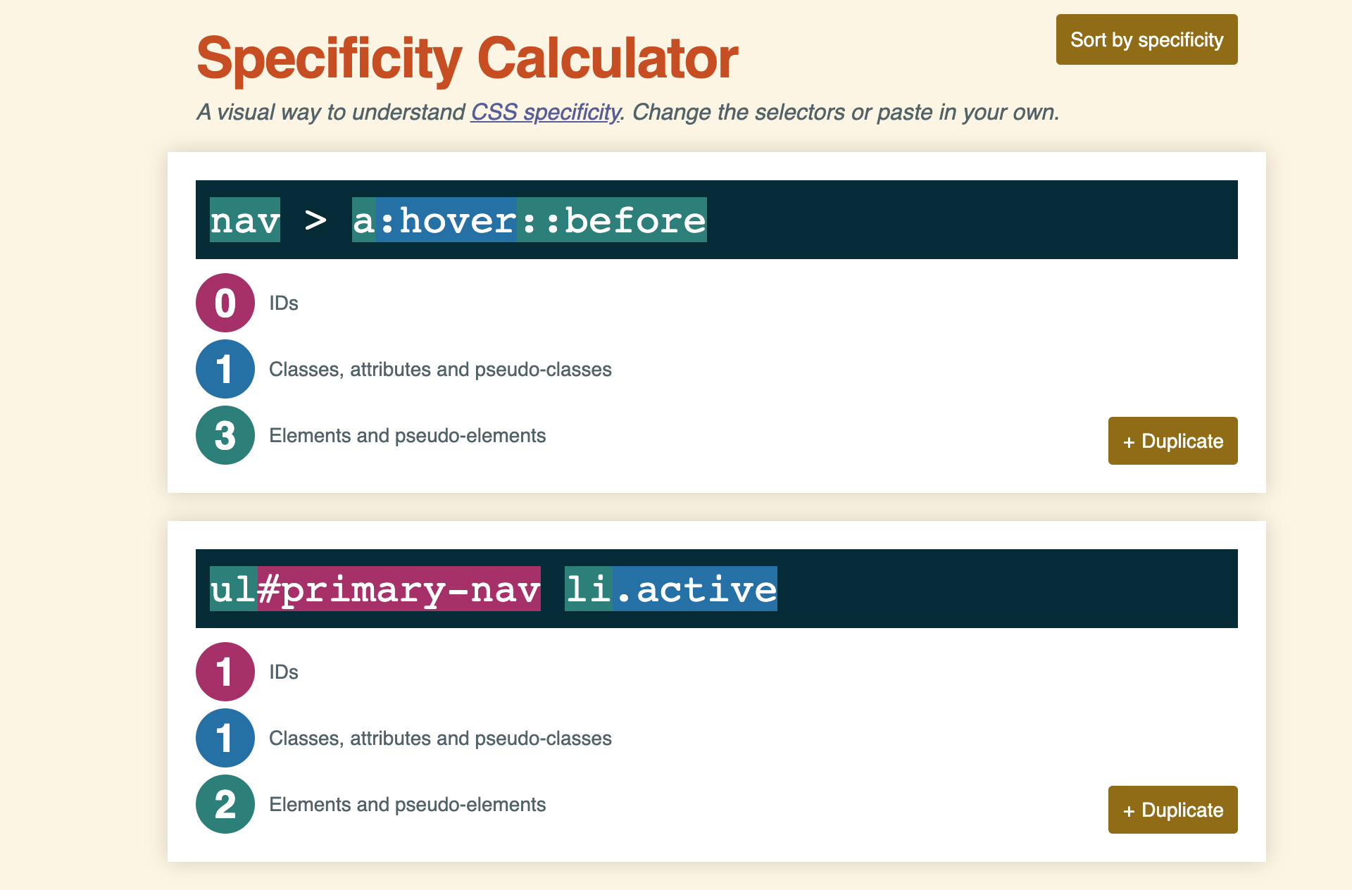 Specificity calculator