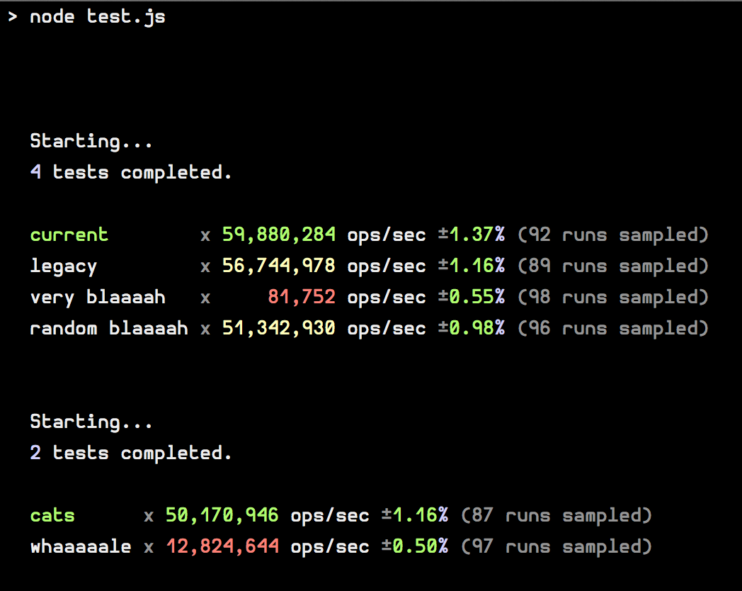 beautify-benchmark output