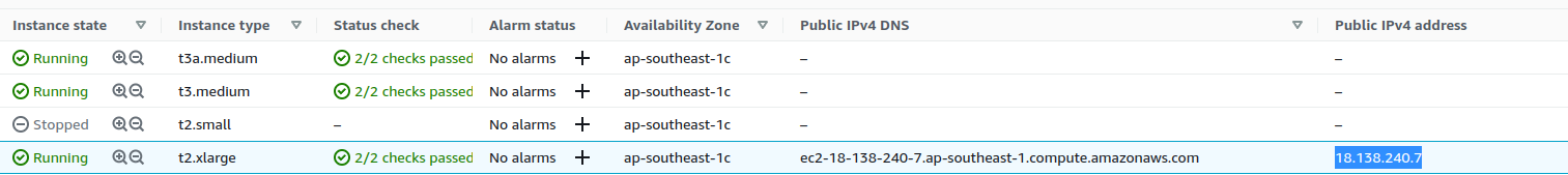 Running instances