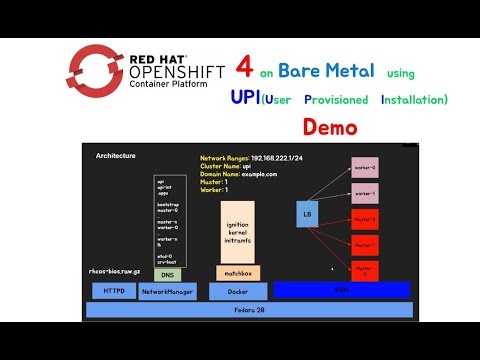 OpenShift 4 installation using UPI(Bare metal) with KVM Demo 