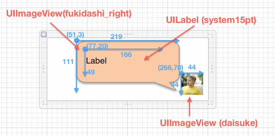 https://raw.github.com/mixi-inc/iOSTraining/master/Doc/Images/4.3/regulation_daisuke.png