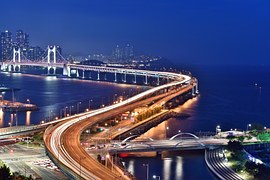 city skyline with bridge