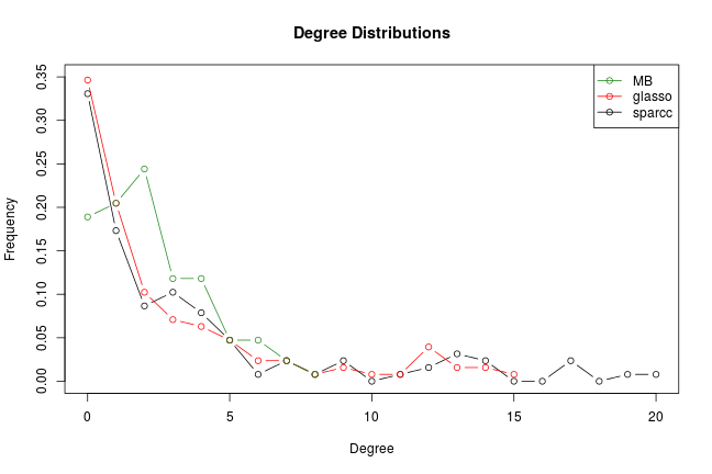 plot of chunk unnamed-chunk-10