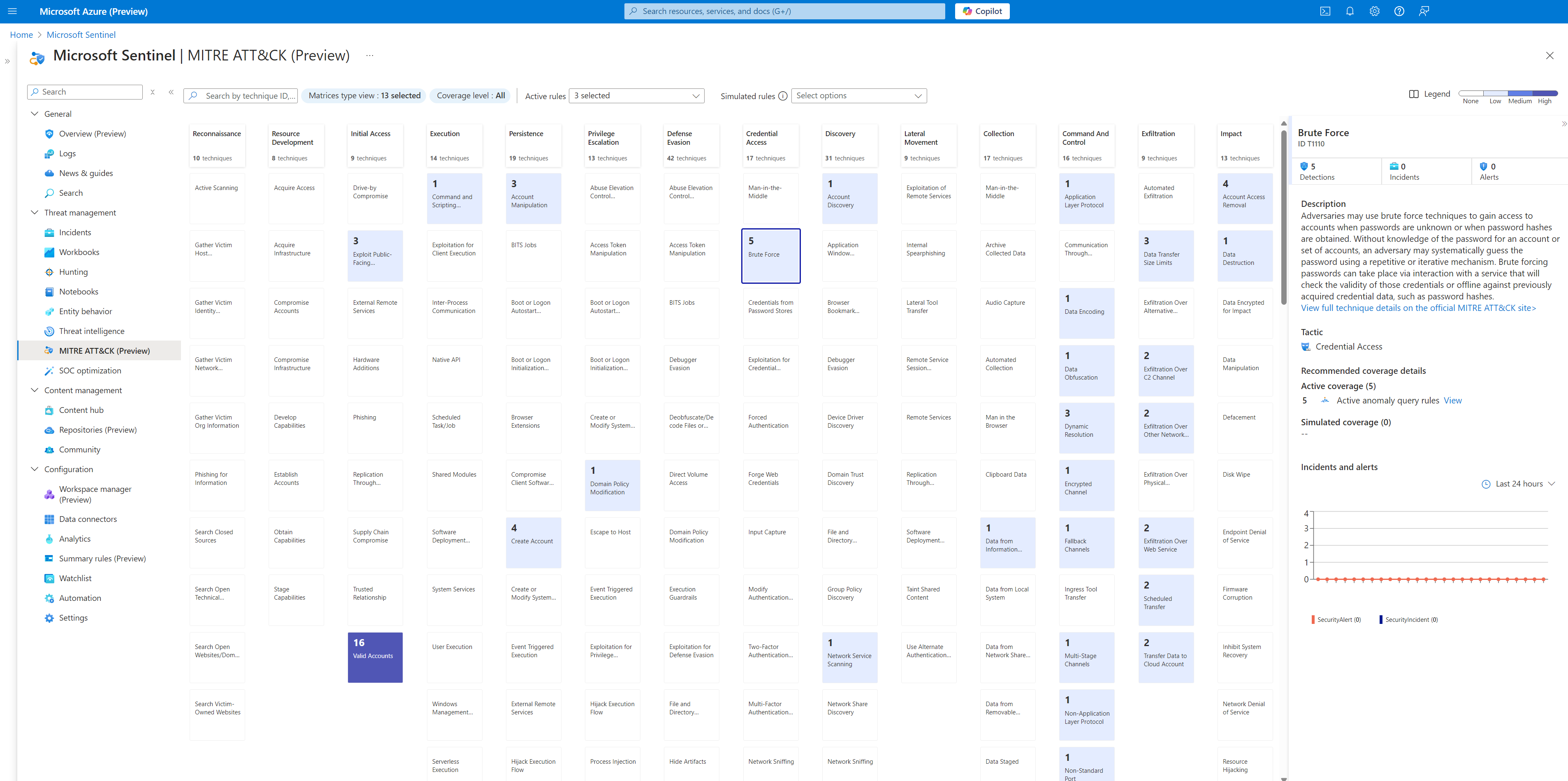 Microsoft Sentinel MITRE ATT&CK view