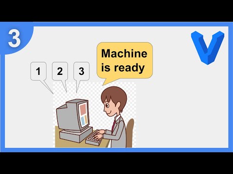 VMs